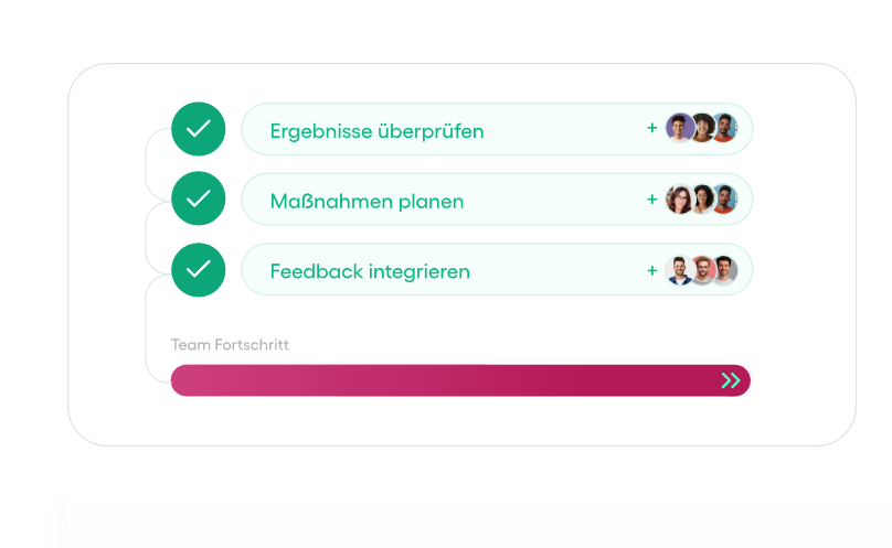 Integrierter Prozess von Joineer zur Umsetzung von Maßnahmen mit Fortschrittsbalken und Checklisten-Schritten.